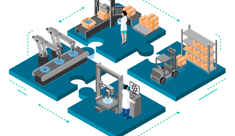 Manufacturing ERP Software 