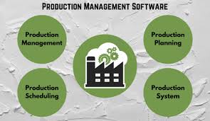 #ProductionManagementSoftware