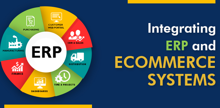 #E-Commerce #DelightERP 