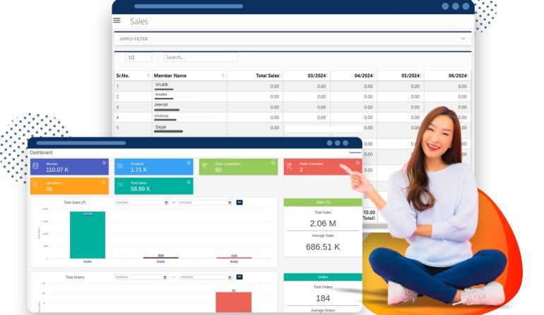 Auto sales data management