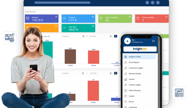 Efficient Distribution Management Solution by Delight ERP