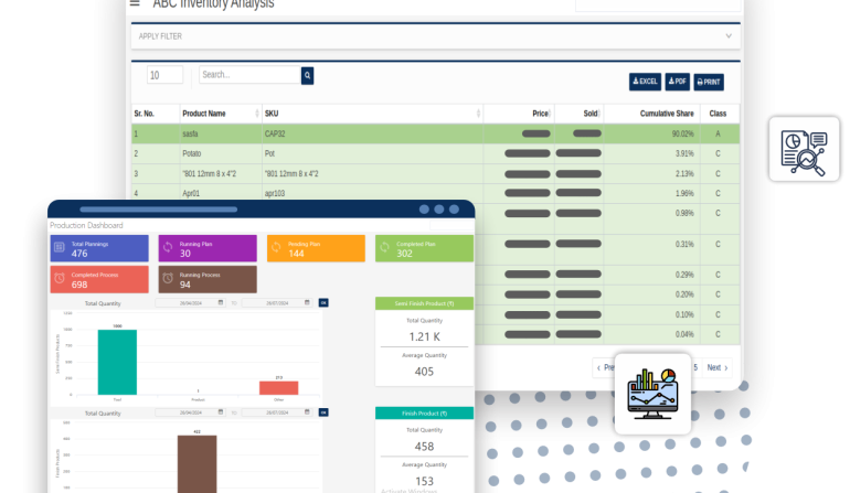 Production Inventory Management System, Manufacturing Inventory Control
