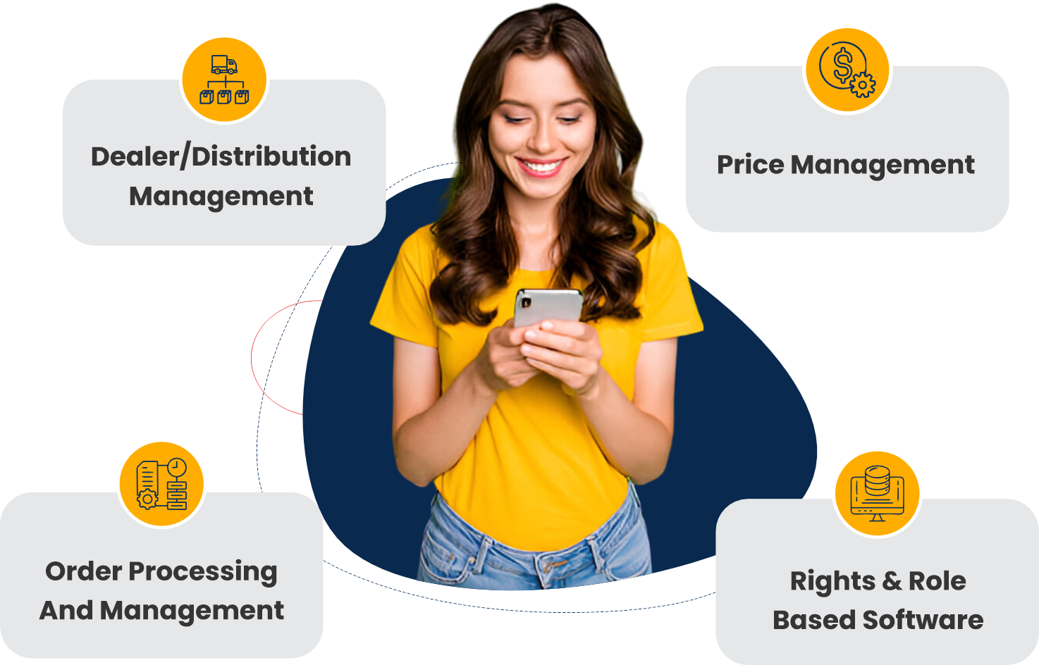 Sales CRM