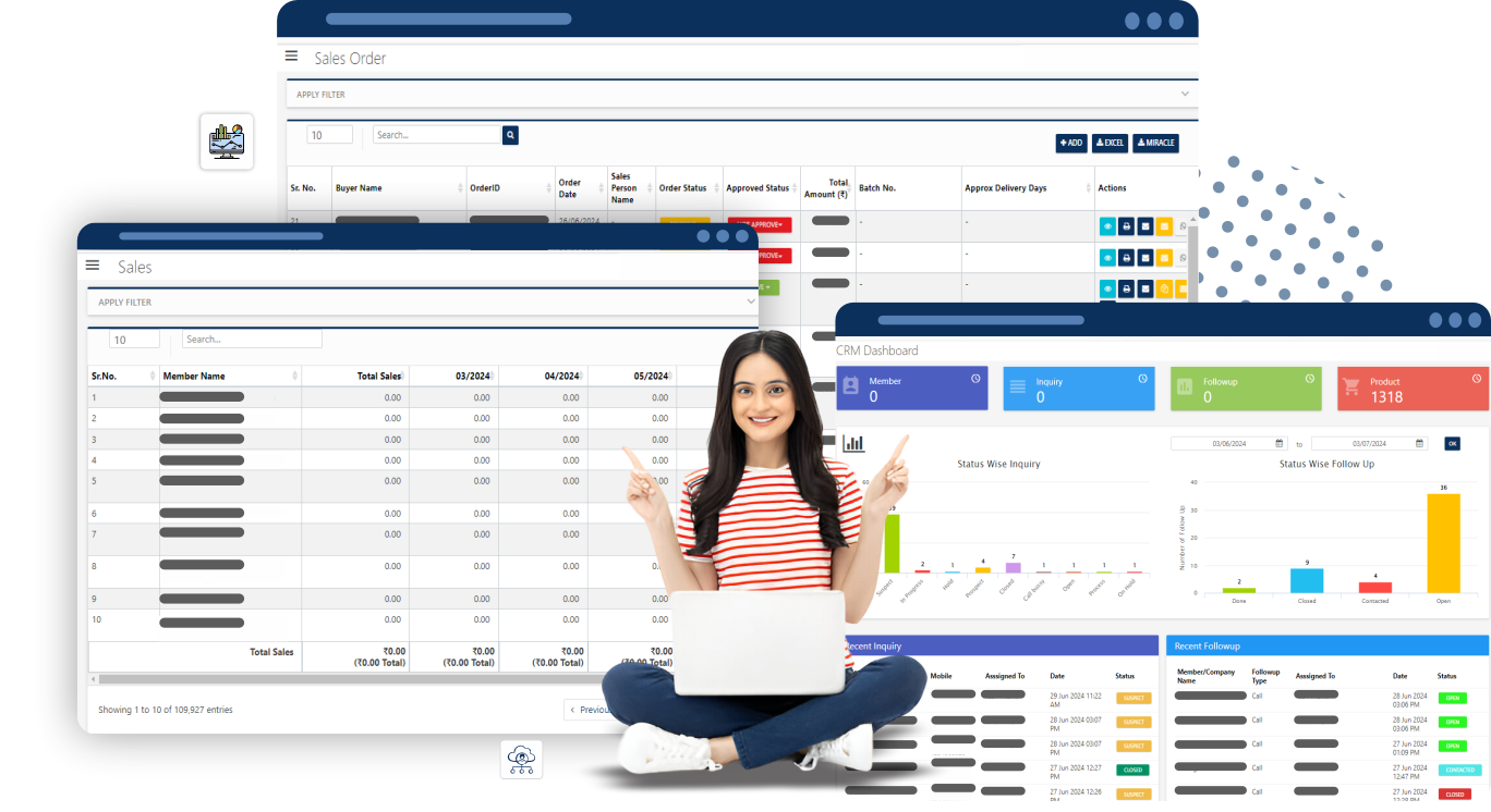 Sales Reporting System