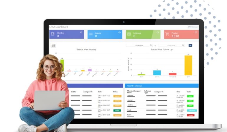 Smart Lead Distribution System | Optimize Sales Lead Management