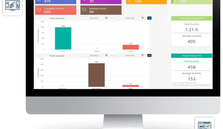Process Manufacturing ERP Software