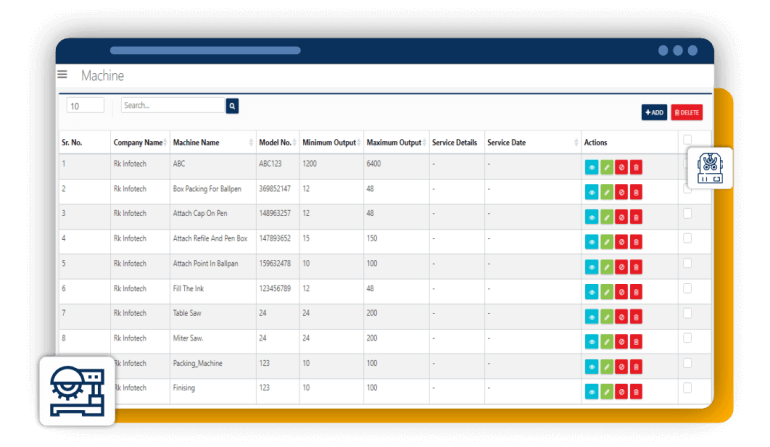 Process Manufacturing ERP Software
